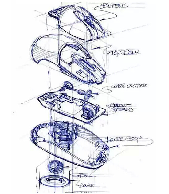 【品物+設(shè)計】欣賞工業(yè)設(shè)計產(chǎn)品分解圖作品
