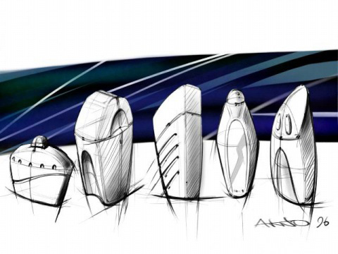 關于工業設計的哪些事兒?