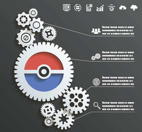 中國(guó)民族傳統(tǒng)美學(xué)與工業(yè)設(shè)計(jì)的關(guān)系