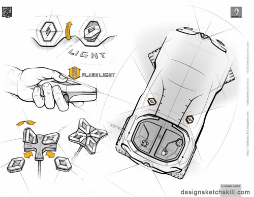 國(guó)外汽車手繪作品