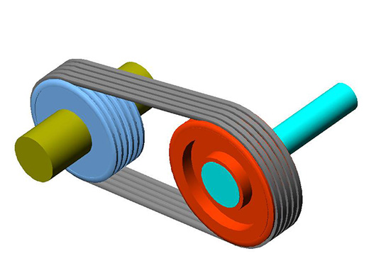 工業設計帶給企業什么樣的好處