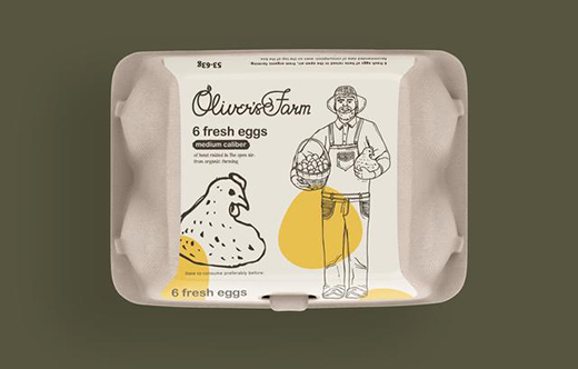 包裝設計如何傳播產品信息